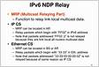 IPv6 NDP relay works only on second attempt